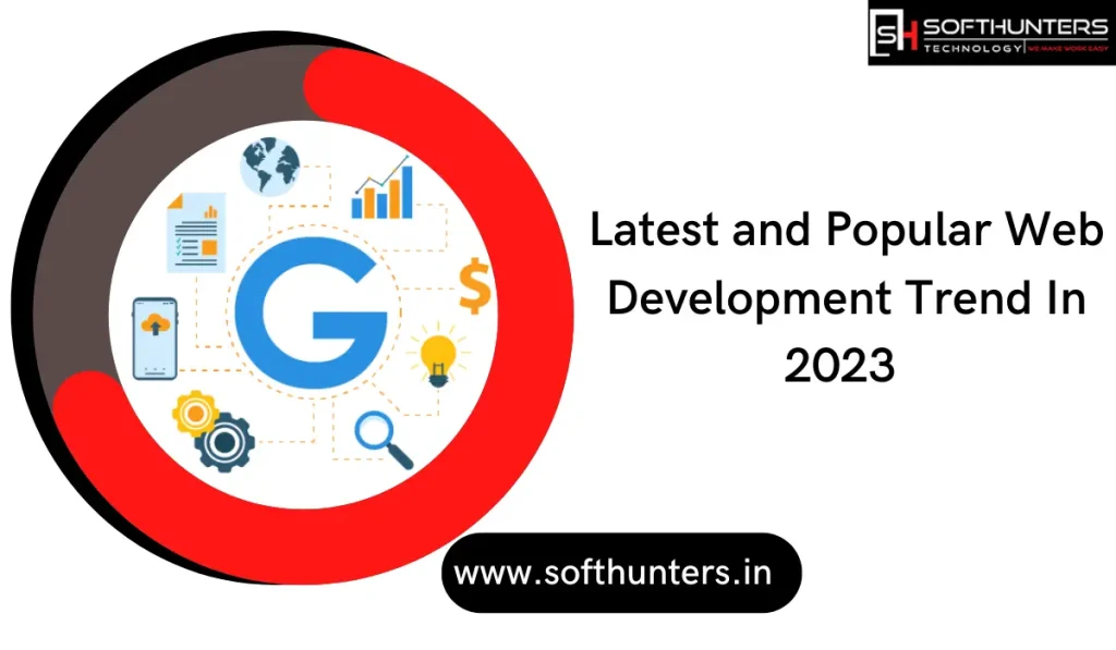Web Development Trends 2023