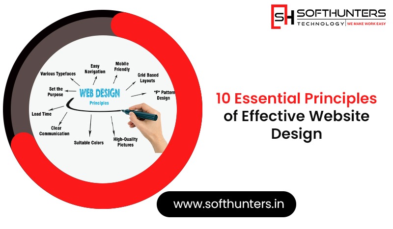10 Essential Principles of Effective Website Design