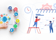 Content Creation, Scheduling & Optimization