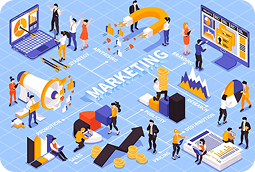 Marketing